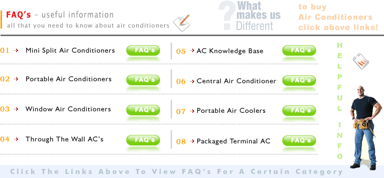 split air conditioner faq